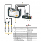 Przenośna, wielokanałowa konsola pomiarowa
